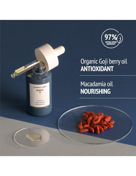 Aceite Facial Nutritivo Zona de Confort 30 ml - Hidratante Nocturno