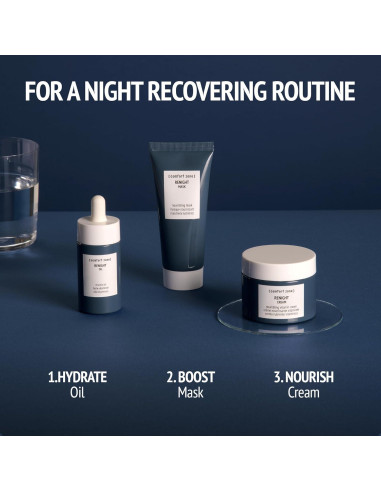 Aceite Facial Nutritivo Zona de Confort 30 ml - Hidratante Nocturno