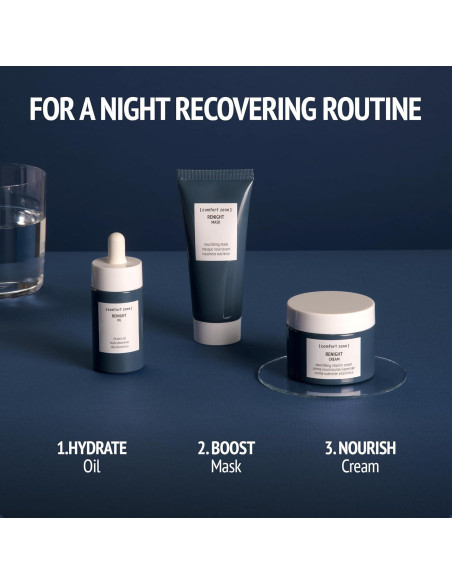 Aceite Facial Nutritivo Zona de Confort 30 ml - Hidratante Nocturno