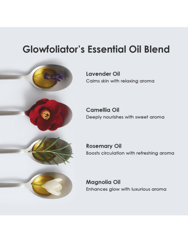 Exfoliante Corporal Natural Camelia Brillo Sin Esfuerzo 200g