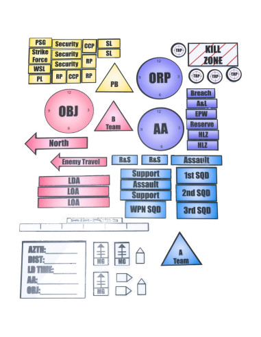 Kit de Modelo de Terreno SAMRI TMK - Piezas Plásticas Camo