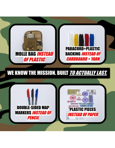 Kit de Modelo de Terreno SAMRI TMK - Piezas Plásticas Camo