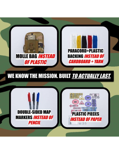 Kit de Modelo de Terreno SAMRI TMK - Piezas Plásticas Camo Kit de Modelo de Terreno SAMRI TMK - Piezas Plásticas Camo