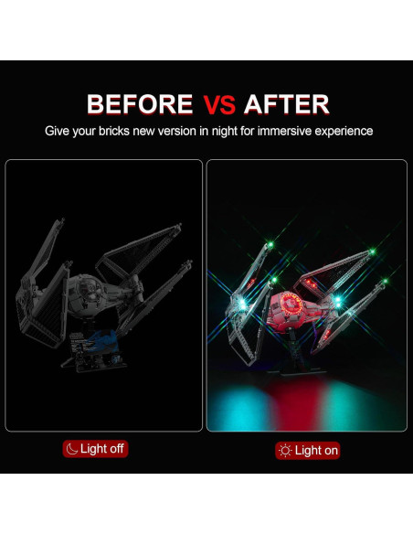 Kit de Iluminación LED DALDED para Lego TIE Interceptor 75382