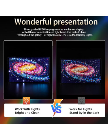 Kit de Luz LED para Lego 31212 La Galaxia Vía Láctea