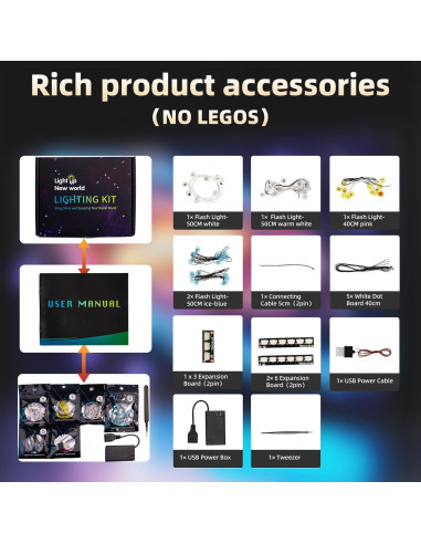 Kit de Luz LED para Lego 31212 La Galaxia Vía Láctea