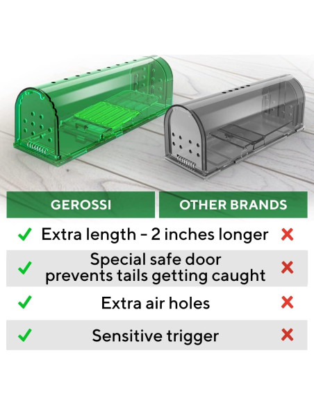 Trampas Humanas para Ratones GEROSSI - Paquete de 4, Ecológicas