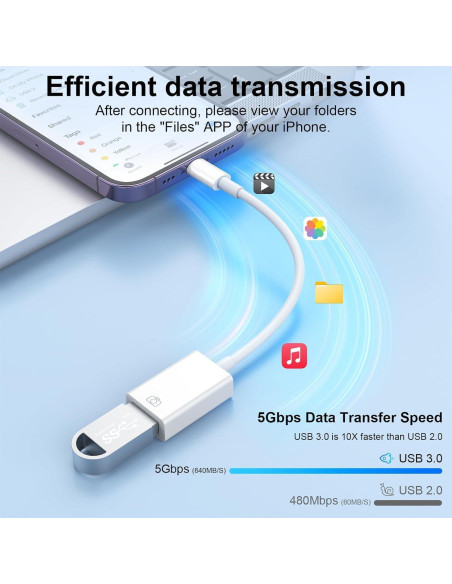 Adaptador de cámara Lightning a USB 3.0 esbeecables