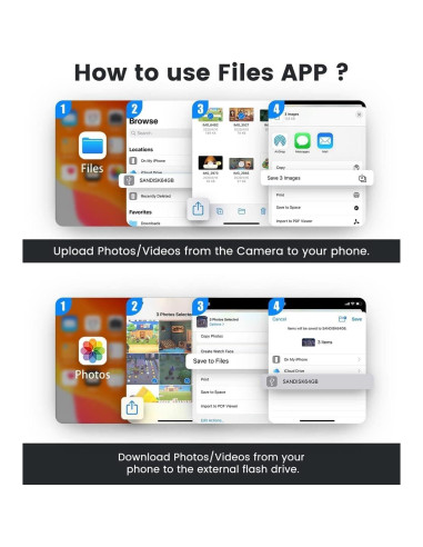 Adaptador de cámara Lightning a USB 3.0 esbeecables