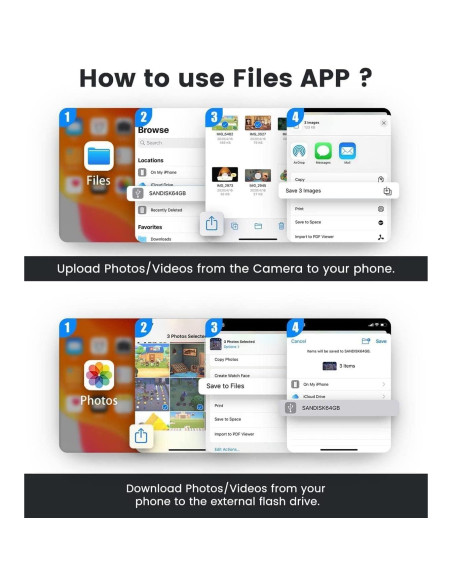 Adaptador de cámara Lightning a USB 3.0 esbeecables