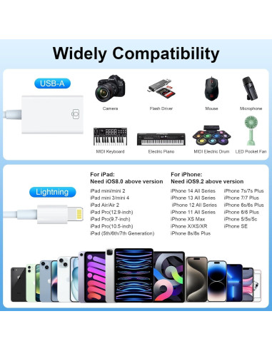 Adaptador de cámara Lightning a USB 3.0 esbeecables