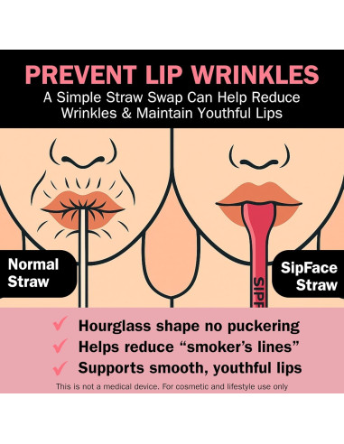 Popote Antienvejecimiento Sipface 30 cm Rosa Translúcido - 2 Pzs