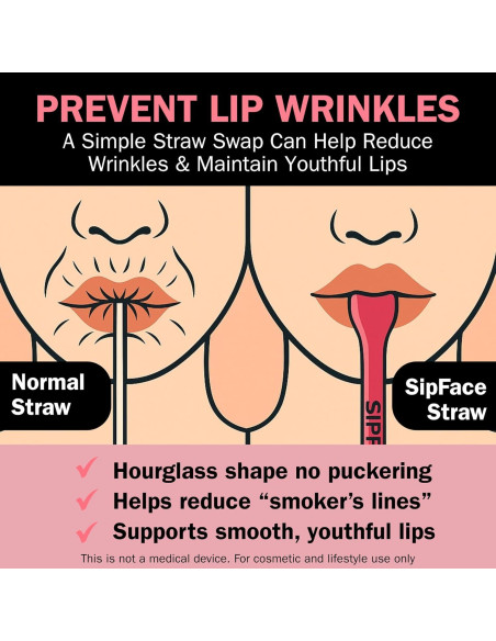 Popote Antienvejecimiento Sipface 30 cm Rosa Translúcido - 2 Pzs