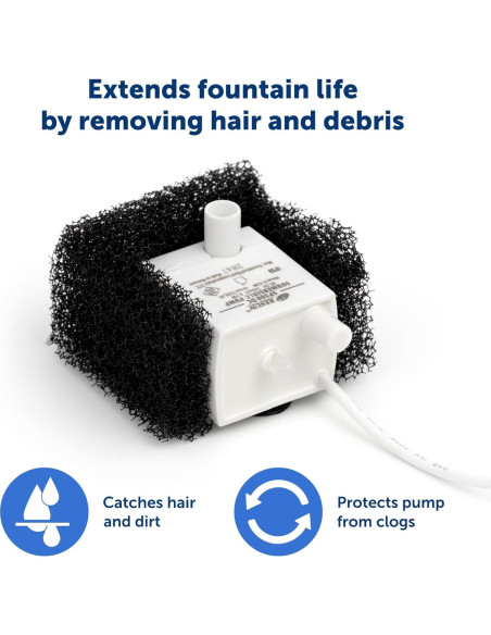 Filtros de Espuma PetSafe para Fuentes de Mascotas - Paquete de 2 Filtros de Espuma PetSafe para Fuentes de Mascotas - Paquete de 2