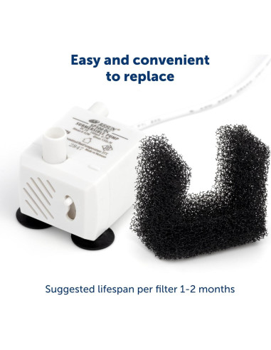 Filtros de Espuma PetSafe para Fuentes de Mascotas - Paquete de 2