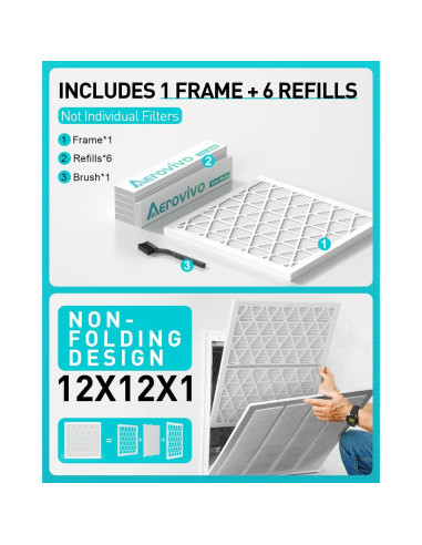 Kit de Filtro de Aire Refillable AErovivo MERV 8 12x12x1