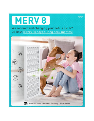 Kit de Filtro de Aire Refillable AErovivo MERV 8 12x12x1