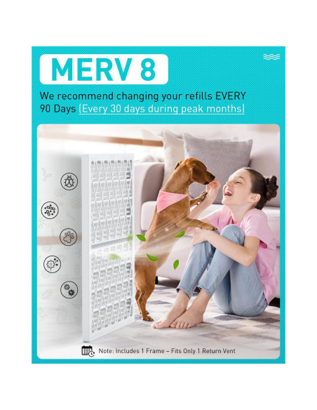 Kit de Filtro de Aire Refillable AErovivo MERV 8 12x12x1