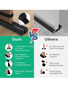 Tapón de Corrientes Lewondr 91.44 cm Impermeable Negro 2