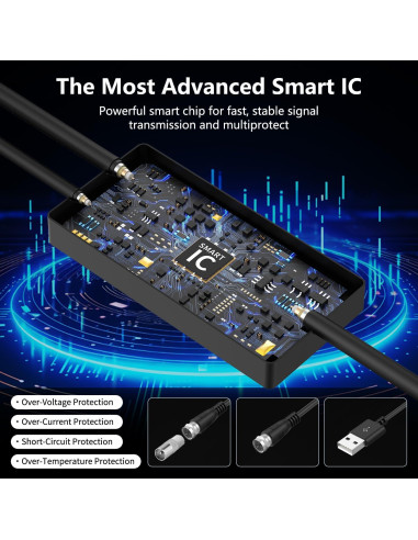 Antena de TV Interior A8cyc8R 2200+ Millas 4K HD