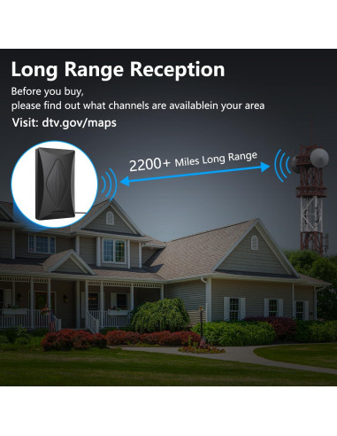 Antena de TV Interior A8cyc8R 2200+ Millas 4K HD