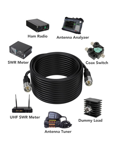Cable Coaxial RG8X 9.14 m Foboiu UHF Macho a Macho 50 Ohm