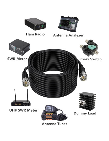 Cable Coaxial RG8X 9.14 m Foboiu UHF Macho a Macho 50 Ohm