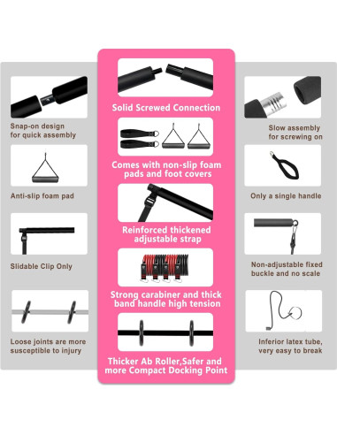 Kit de Barra de Pilates OSCILLATING SLIM Rosa con Bandas de Resistencia