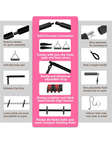 Kit de Barra de Pilates OSCILLATING SLIM Rosa con Bandas de Resistencia