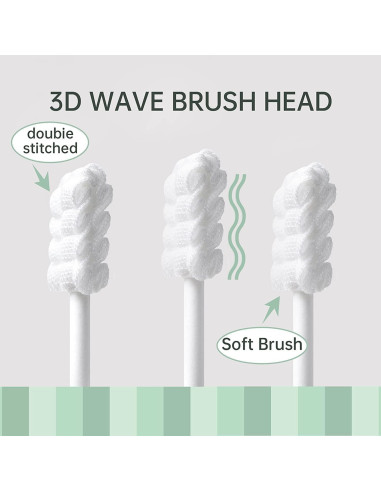 Kit de Limpieza Oral para Bebés Camiee - 102 Piezas + Cepillo Dedo