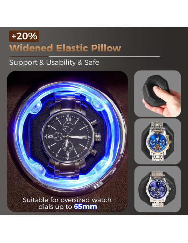 Winder Doble para Relojes ANWBROAD con Luz LED y Motor Silencioso