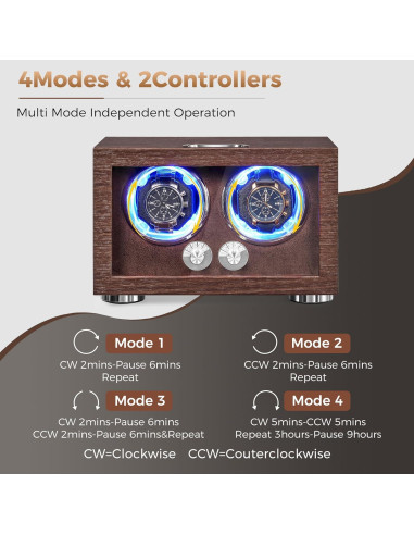 Winder Doble para Relojes ANWBROAD con Luz LED y Motor Silencioso