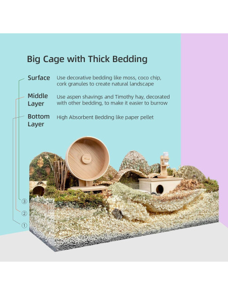 Aserrín de Álamo Niteangel 30L para Hámsteres y Mascotas Pequeñas