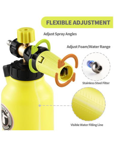 REALYOU Kit de Cañón de Espuma para Lavadora a Presión