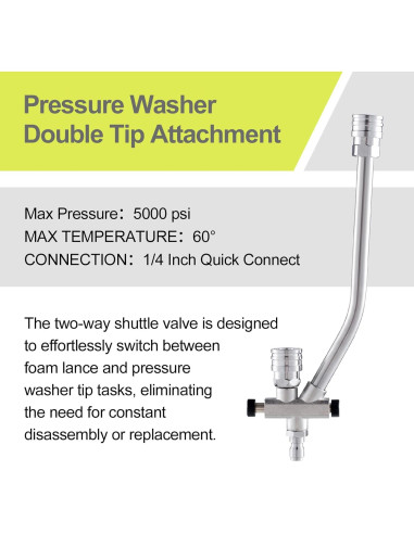 REALYOU Kit de Cañón de Espuma para Lavadora a Presión