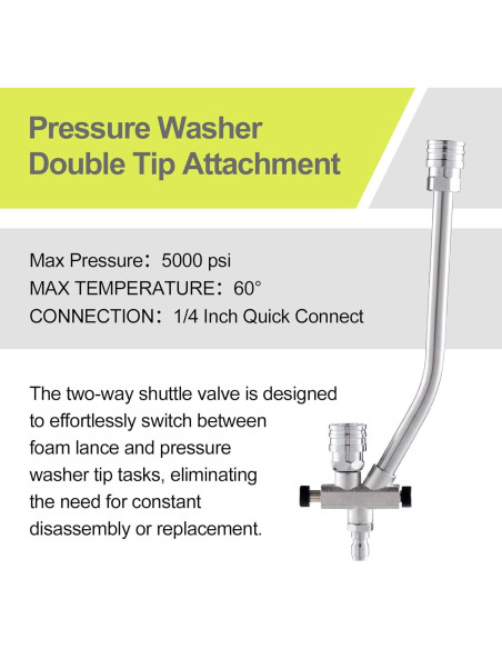 REALYOU Kit de Cañón de Espuma para Lavadora a Presión