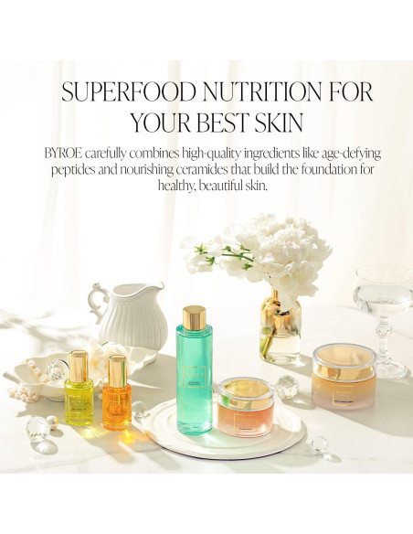 Suero para Ojos Antienvejecimiento Byroe 29.57 ml - Trufa