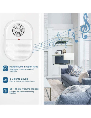 Sistema de Alerta Inalámbrico ChunHee 2 Botones + 1 Receptor