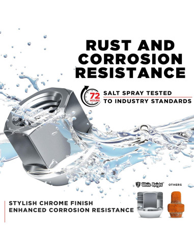 Tuerca Acorn Abierta White Knight 1304-1S-20AM Zinc 20 Piezas