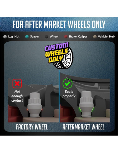 Cerraduras de Rueda M14x1.5 Accesorios de Rueda Partes 4 Pzas