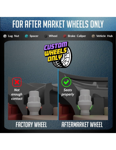 Cerraduras de Rueda M14x1.5 Accesorios de Rueda Partes 4 Pzas