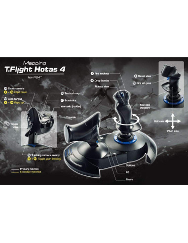 Paquete Joystick Thrustmaster T.Flight HOTAS 4 + Ace Combat 7 PS4