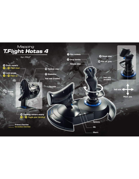 Paquete Joystick Thrustmaster T.Flight HOTAS 4 + Ace Combat 7 PS4
