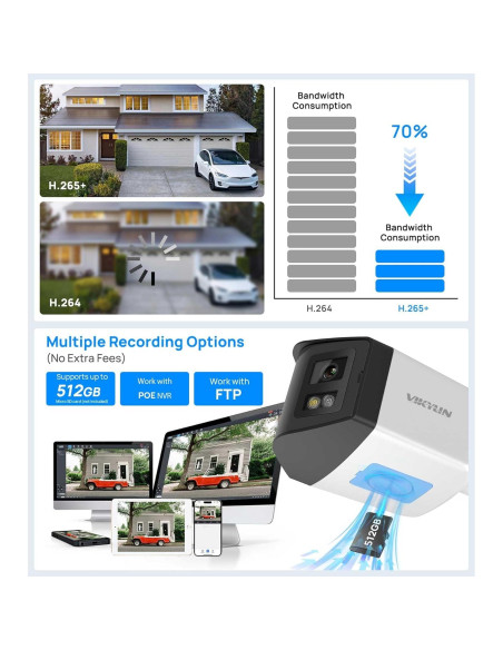 Cámara de Seguridad IP PoE Doble Lente 4MP VIKYLIN 180 Cámara de Seguridad IP PoE Doble Lente 4MP VIKYLIN 180