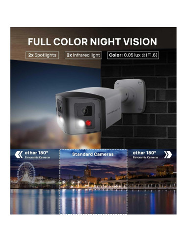 Cámara de Seguridad IP PoE Doble Lente 4MP VIKYLIN 180