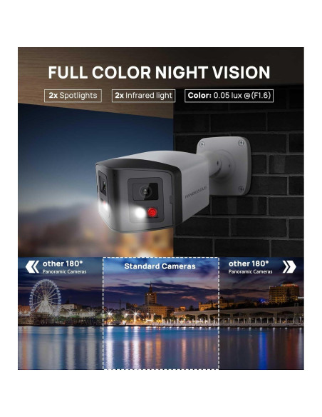 Cámara de Seguridad IP PoE Doble Lente 4MP VIKYLIN 180 Cámara de Seguridad IP PoE Doble Lente 4MP VIKYLIN 180