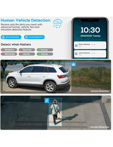 Cámara de Seguridad IP PoE Doble Lente 4MP VIKYLIN 180 Cámara de Seguridad IP PoE Doble Lente 4MP VIKYLIN 180