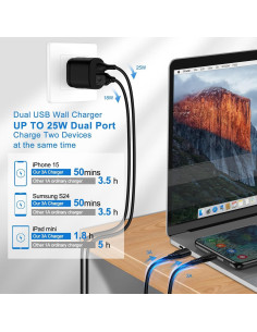 Cargador Rápido 25W USB C y A Dual - Shenzhen Putuo 2