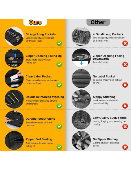 Bolsa de Herramientas Enrollable LEFOR-Z Negra 13 Compartimentos