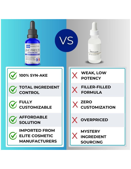 Suero Antienvejecimiento Syn-Ake Perfección de Piel 15 ml